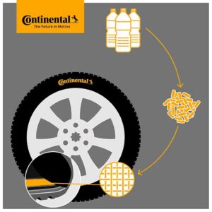 Continental lança primeiros pneus com poliéster feito de garrafas PET recicladas