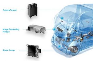 ZF traz tecnologia inteligente para a segurança nas estradas do Brasil