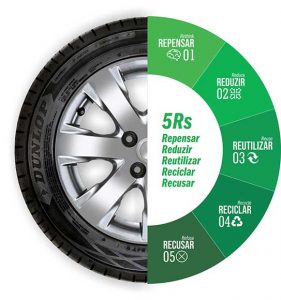 Dunlop celebra Meio Ambiente com ações práticas no dia a dia