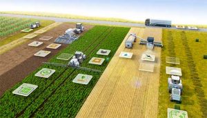 Bosch apresenta solução inteligente para agricultura no Simpósio SAE Brasil de Máquinas Agrícolas