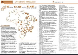 Em um ano, Pro Trilhos chega a 89 propostas e investimentos projetados de R$ 258 bilhões