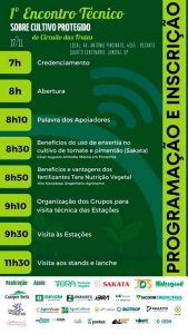 Estudos destacam os benefícios da adubação orgânica na horticultura
