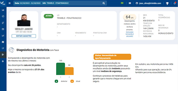 Trimble Transportation usa Inteligência Artificial para fazer predição de acidentes na gestão de frotas