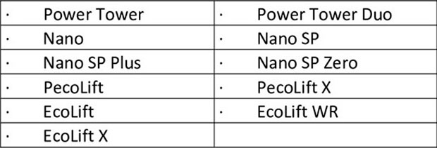 JLG expande sua oferta de acesso em baixa altura na América Latina