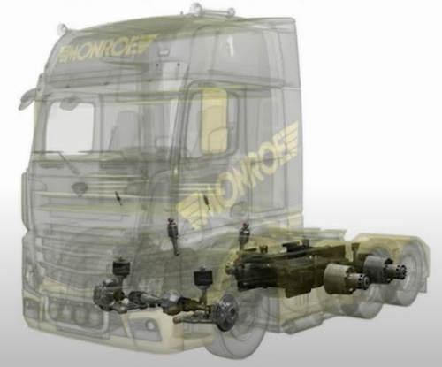 Monroe comemora participação em marco histórico da indústria de caminhões com mais de 5 milhões de veículos produzidos no país