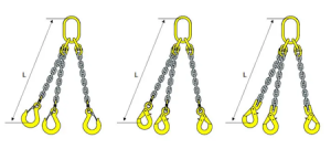 As vantagens da linga de corrente na movimentação de carga