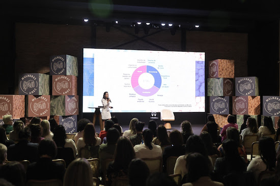 II Fórum ANEC Mulheres reúne principais lideranças femininas do agro