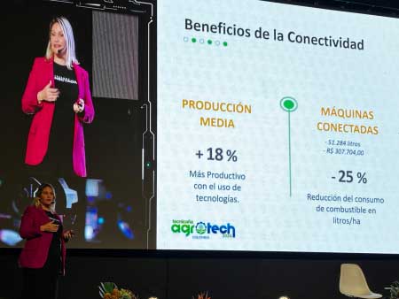 ConectarAGRO destaca iniciativas de conectividade na agroindústria durante evento internacional na Colômbia