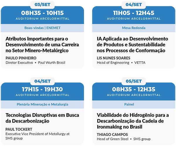 SMS group apresenta tecnologias de descarbonização na 8ª ABM Week 2024 em São Paulo