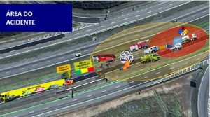 Ecopistas realiza Simulado de Acidente com Múltiplas Vítimas e Produto Perigoso em Jacareí