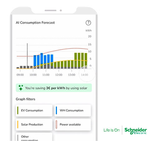 Schneider Electric anuncia funcionalidade de gestão de energia residencial com inteligência artificial