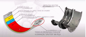 Motorservice apresenta dicas de instalação de bronzina em websérie