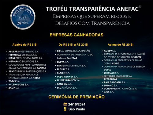 Hidrovias do Brasil conquista Troféu Transparência ANEFAC 2024