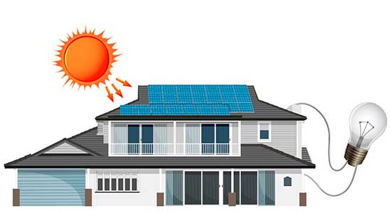 Energia fotovoltaica e baterias de lítio: transformando residências em casas inteligentes e sustentáveis Combinação que proporciona autonomia e eficiência nas residências do futuro