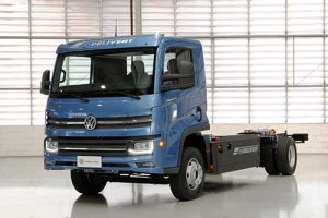 VWCO estreia nova geração do e-Delivery