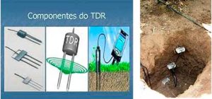 O manejo integrado de irrigação (ou manejo integrado de água)