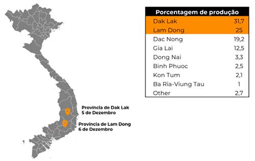  Dak Lak e Lam Dong: o coração da produção cafeeira no Vietnã