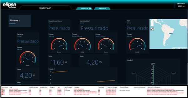 Elipse Plant Manager é atualizado para versão 6.0 