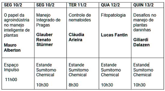 Sumitomo Chemical convida o produtor rural para viver uma jornada de experiências no Show Rural Coopavel