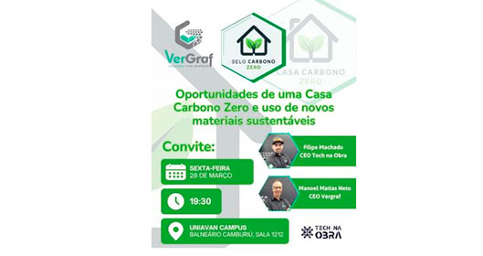 Casa Carbono Zero – Um Passo Essencial para um Futuro Sustentável