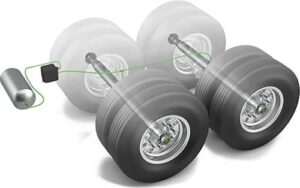 Cummins Brasil apresenta novidades em eixos, embuchamentos e tecnologia CalibrAR