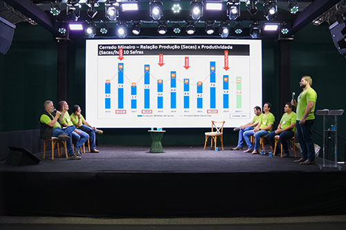 4ª Feira de Negócios da Expocacer e 24º Fórum de Mercado e Políticas do Café da Acarpa encerra com mais de R$ 50 milhões em negócios fechados
