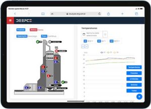 Solução da PCE Engenharia reduz os riscos de incêndio em secadores de grãos