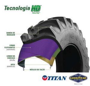 Tecnologia Heavy Duty torna mais resistentes os pneus para manejo na pecuária