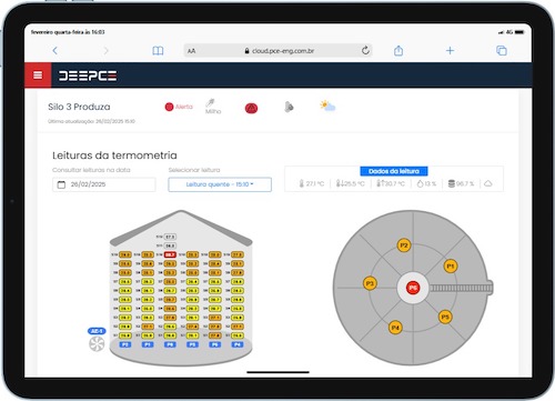 Indústria 4.0 na Armazenagem: PCE automatiza controle de temperatura de grãos em silos e armazéns