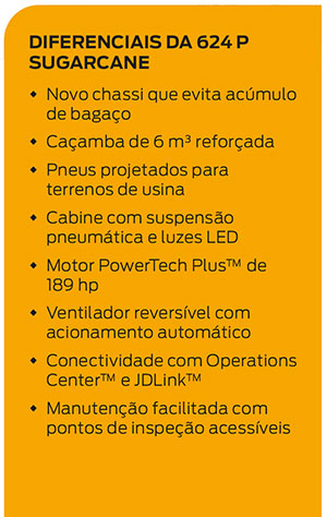 John Deere reforça sua presença na construção com inovações voltadas ao agronegócio e à infraestrutura