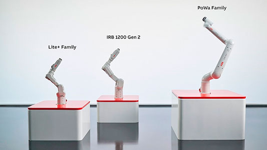 ABB reforça liderança em robótica na China com três novas famílias de robôs
