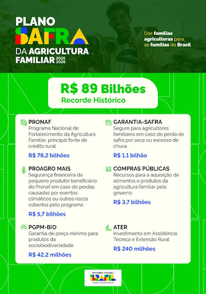 Paulo Teixeira: “Queremos um agricultor fortalecido, com acesso a todas as políticas”