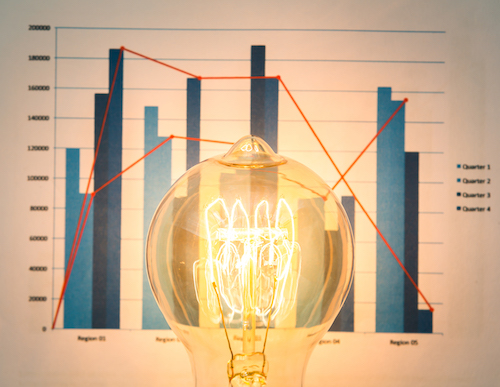 Brasil avança no Mercado Livre de Energia e registra um crescimento de 123%