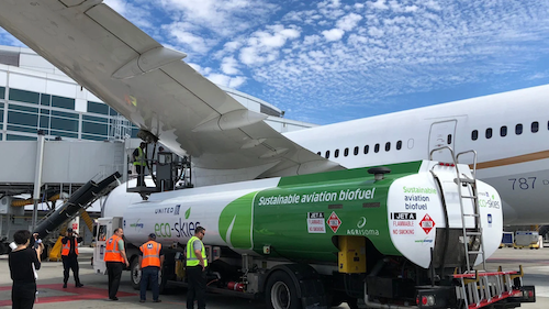 Firjan projeta volume dos combustíveis sustentáveis de aviação (SAF) até 2037