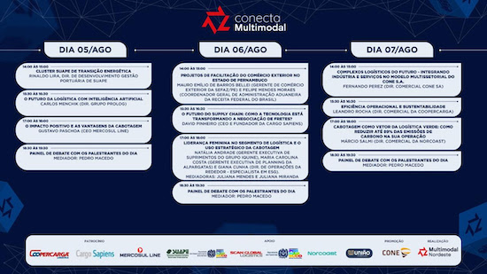  Conecta Multimodal apresenta programação de painéis e debates sobre o futuro da logística e comércio exterior