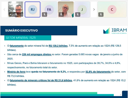 Mineração amplia contribuição para saldo positivo da balança comercial de 41% para 53% no 1º semestre
