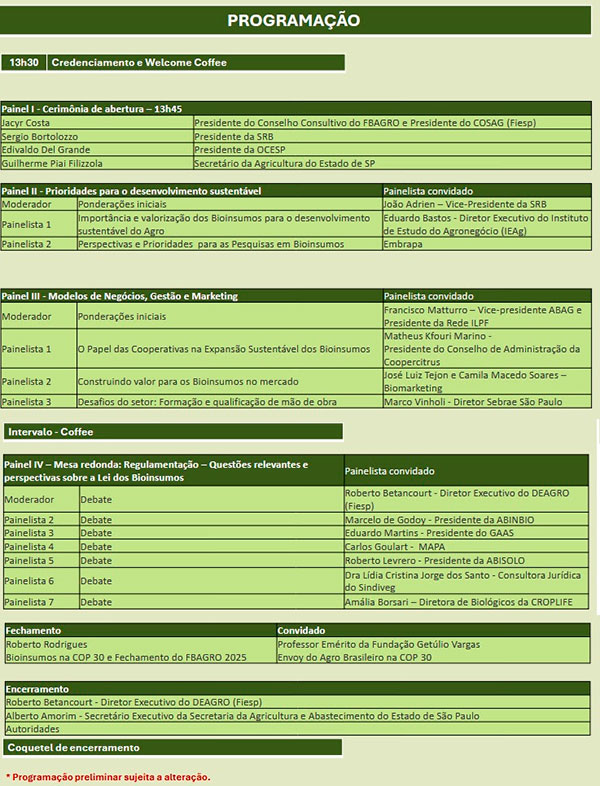 Inscrições para o 2º Fórum Bioinsumos no Agro estão abertas