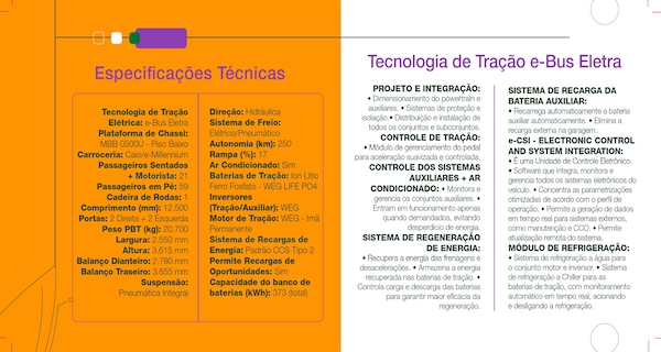 SPTrans aprova novo ônibus elétrico para a capital paulista: Eletra padron para 82 passageiros