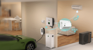 Gestão do Futuro: SolaX XHub chega ao mercado para transformar sistemas solares tradicionais em ecossistemas domésticos inteligentes