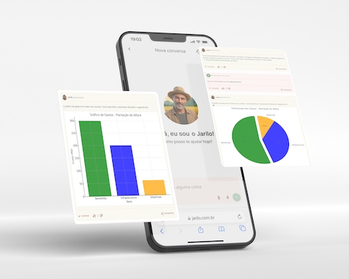 Cibra lança maior evolução do Jarilo e consolida plataforma como referência em inteligência artificial para o agronegócio