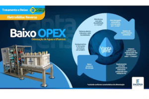 Projeto piloto de eletrodiálise reversa prevê recuperar 80% da água em cidades do MS