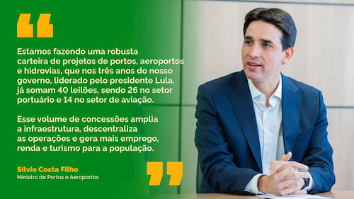 Ministério de Portos e Aeroportos realizou 21 leilões em 2025, com investimentos de R$ 11 bilhões