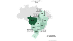 Agência Contatto Safra de soja 2025/26: Colheita avança, derruba preços e abre janelas estratégicas para comercialização