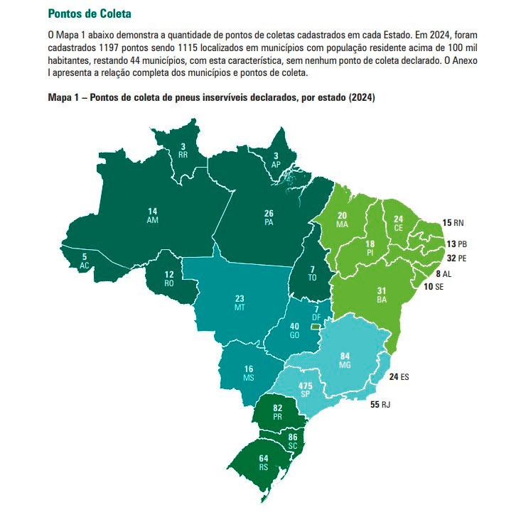 Avanço da pavimentação em concreto ameaça indústria de reciclagem de pneus