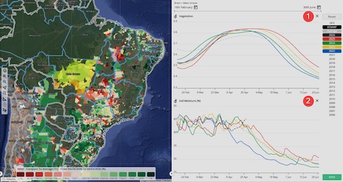 Baixa umidade do solo já pressiona milho safrinha em áreas no Centro-Sul do Brasil, aponta EarthDaily