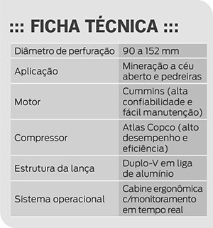 Perfuratriz DTH XQZ152: produtividade e baixo custo para mineração e pedreiras