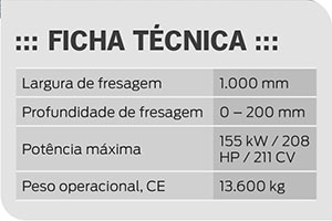 W 100 HR: eficiência e precisão na fresagem de pavimentos