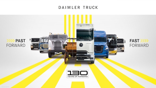 Do primeiro caminhão ao futuro do transporte – Daimler Truck celebra “130 Years of Forward”