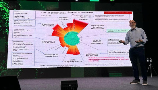  Bioinsumos e controle biológico podem ser aliados da agricultura frente às mudanças climáticas
