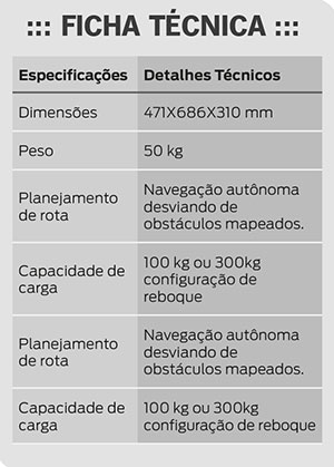 JAGUAR AMR: o robô autônomo da Instor que transforma a logística industrial